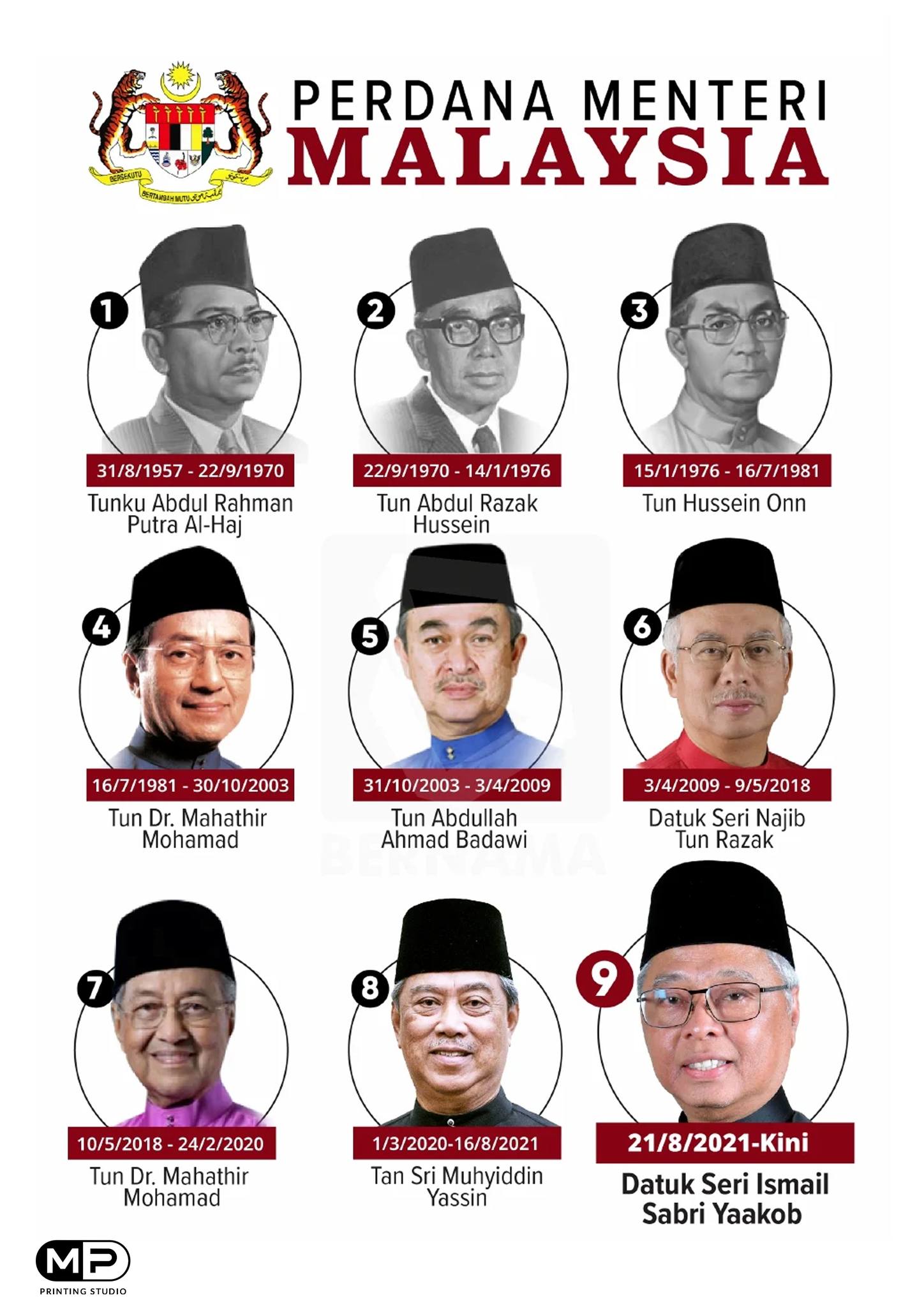 Merdeka Merdeka Merdeka - Apa... - Master Printing Putrajaya