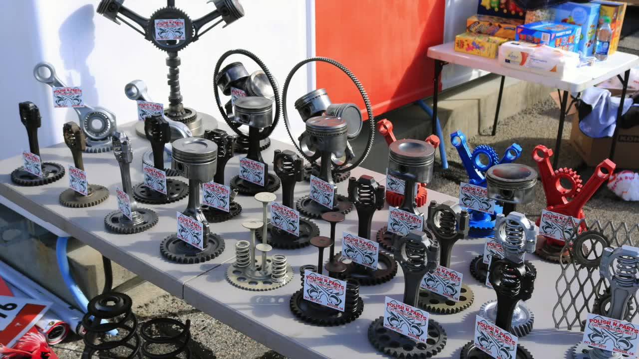 Sitemapcdatahttpscellcare1compolish And Parts Car Show