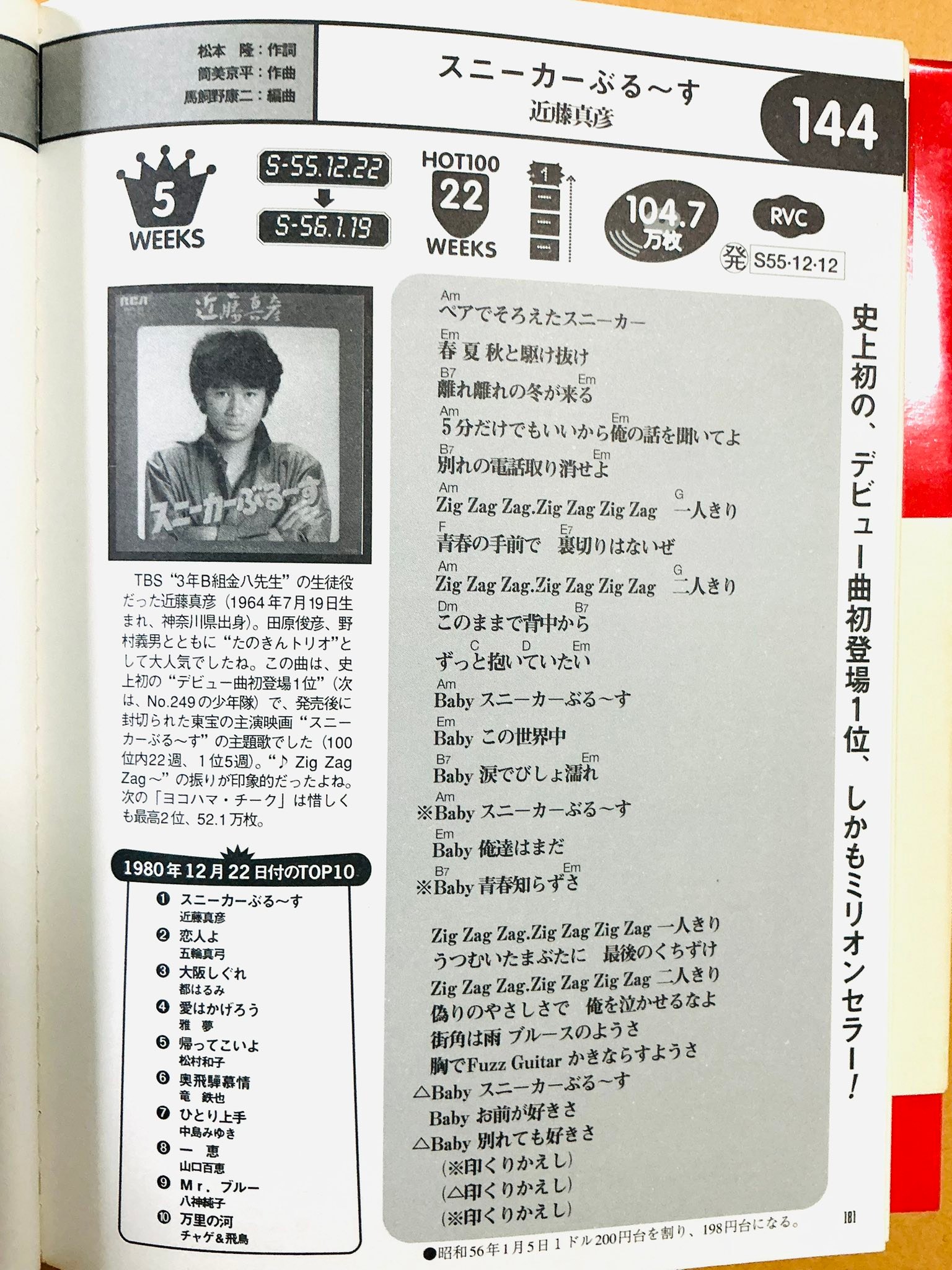 ORICON NO.1 HITS 1968~1985 上 松田聖子 最大の売り上げ1位(当時