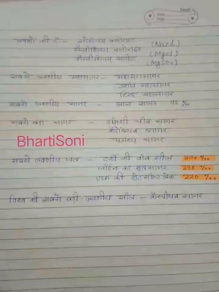 Dynamic Library - Rohtak - Home
