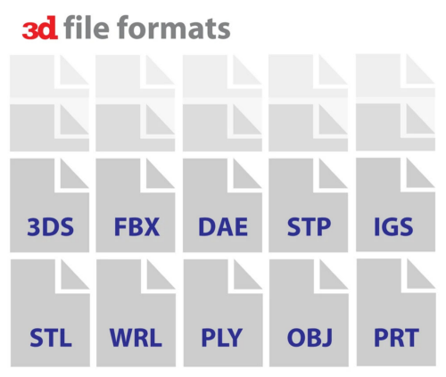 三口一品 - 《一篇關於3D Format 的英文解說》 *本篇不討論、不比較各軟體功能。純分享運用3D...