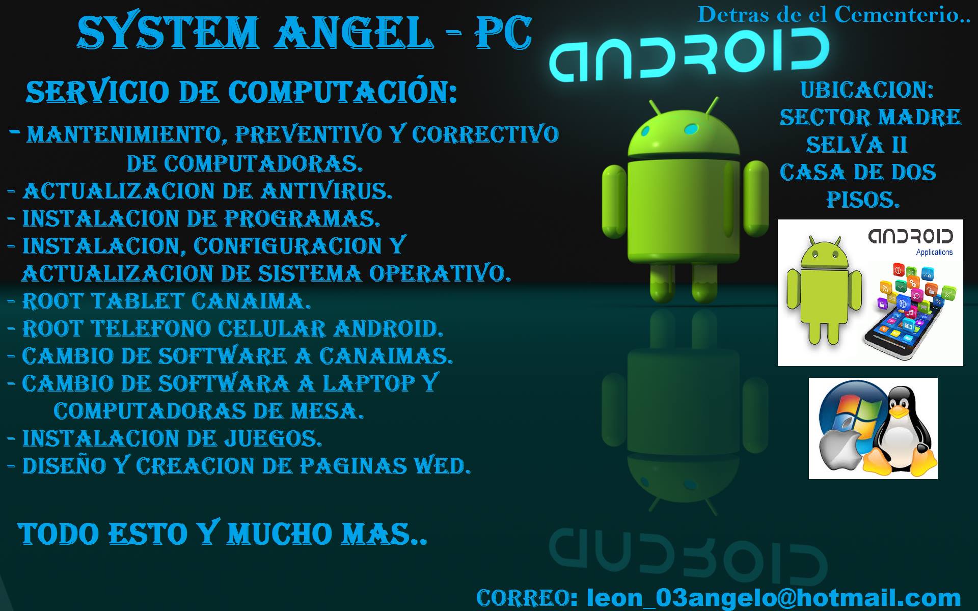 System ANGEL - PC