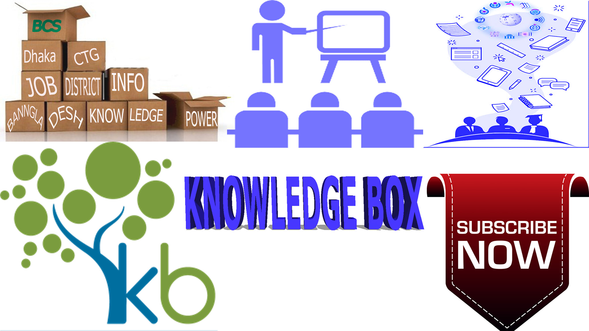 Knowledge Box