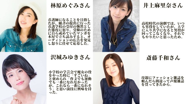 Seiyuu Someone Compiled The Reasons Of Some Voice Actors Facebook