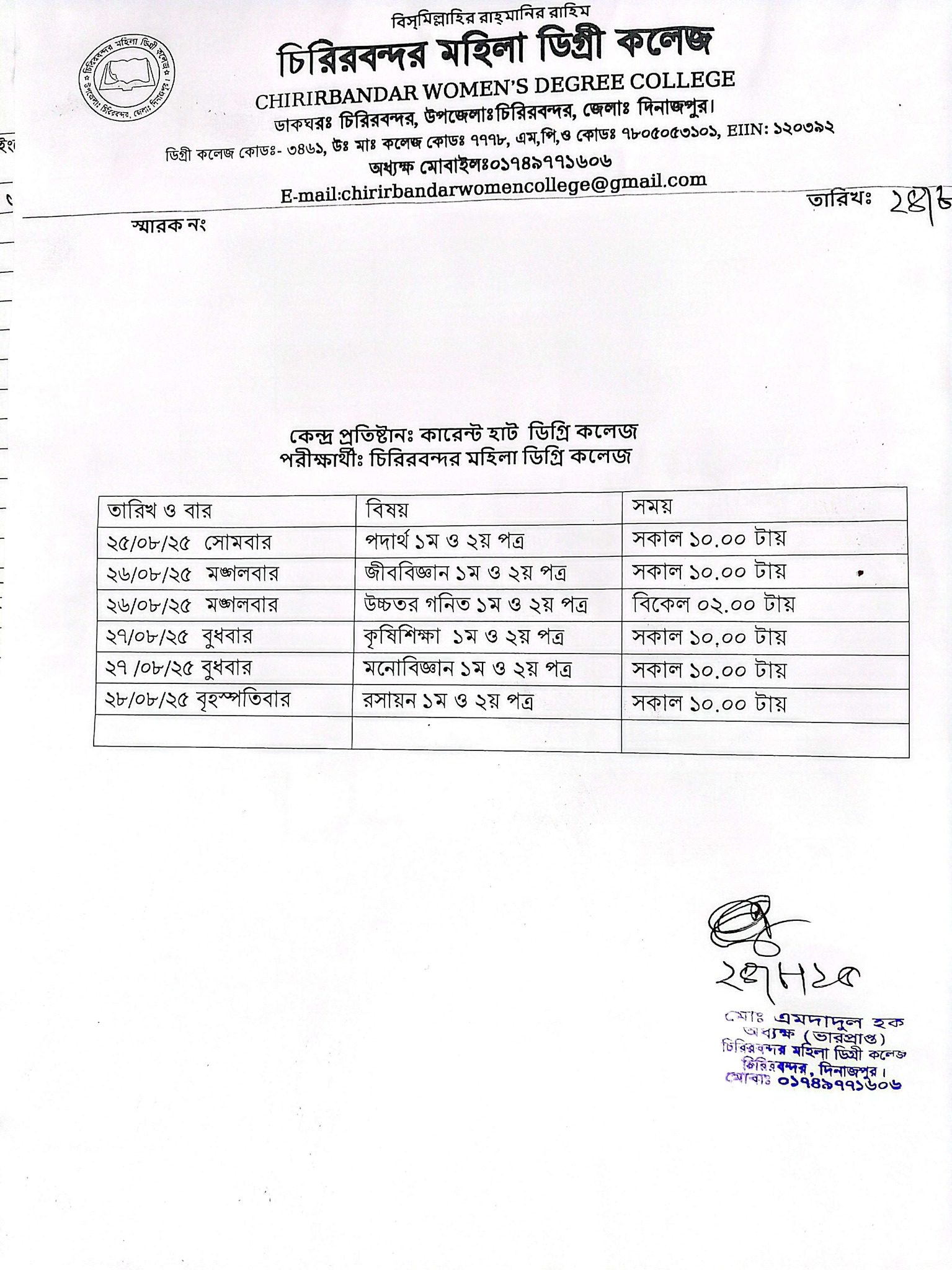 Prodip Chandro Ray