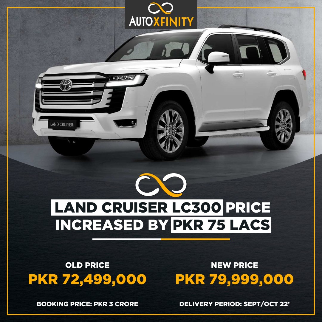 Toyota Land Cruiser in Pakistan 2026, Specs & Full Review The