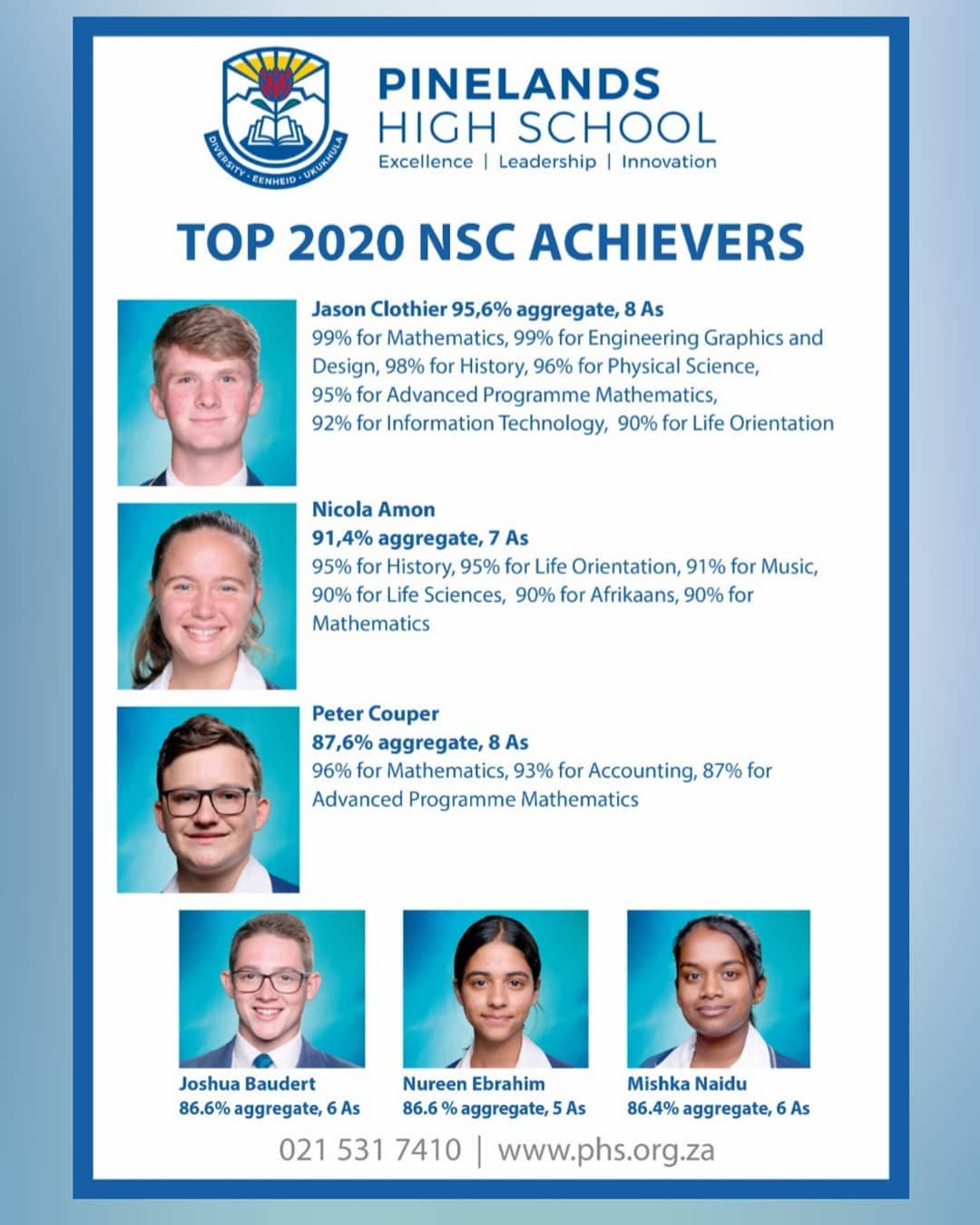 Pinelands High School - Congratulations to our top 2020 Matric ...