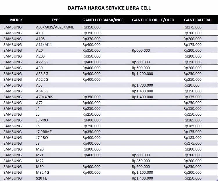 Libra Cellular