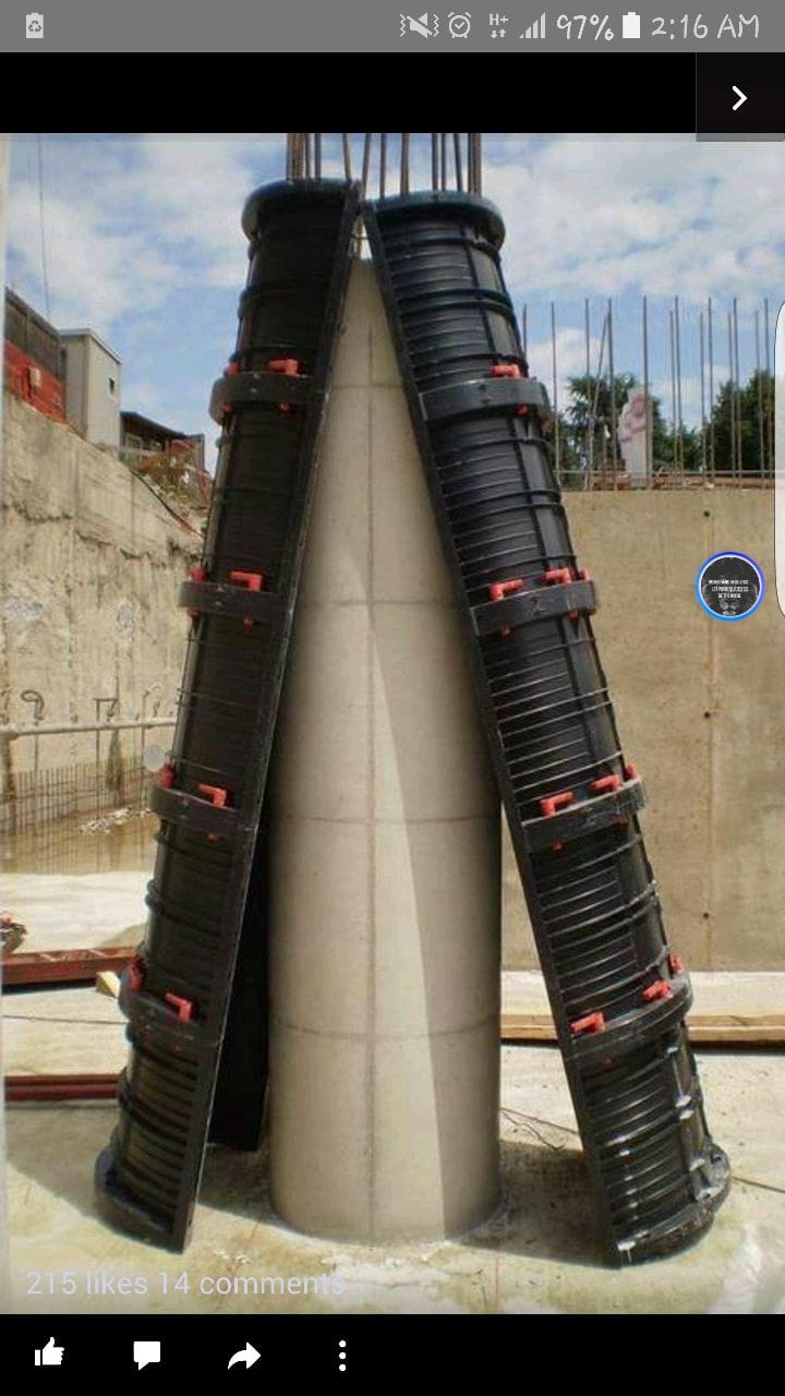 INTODUCTION Column... - Civil engineering broad outline | Facebook
