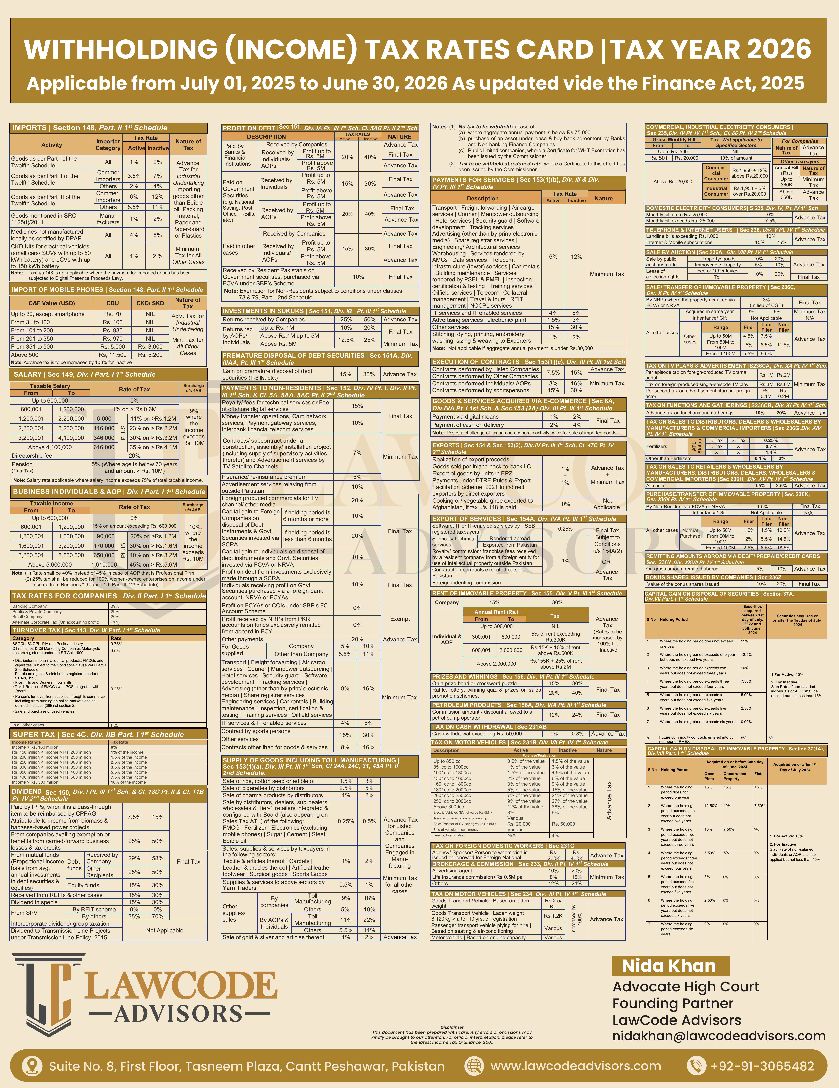 Tax Hint Pakistan (FBR, SECP, Business Registration) | LawCode Advisors ...