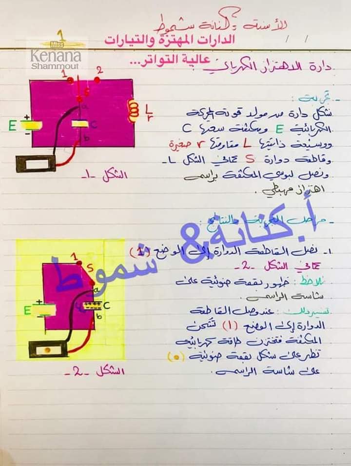 الأعداد المركبة 1 العدد المركب أو المدرسة السورية الإلكترونية فيسبوك