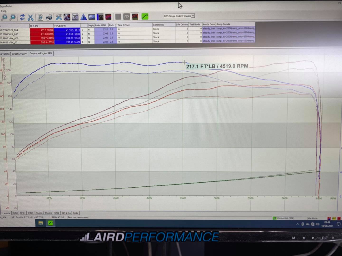 The importance of a good quality... - Laird Performance | Facebook