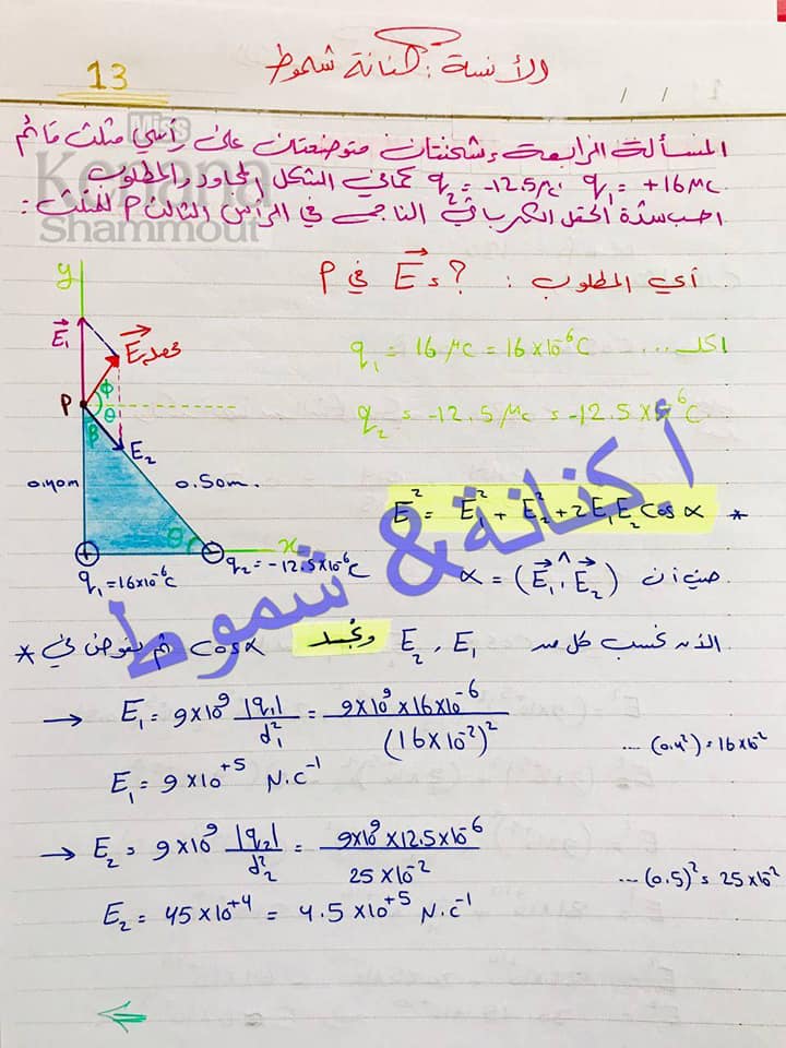 الأعداد المركبة 1 العدد المركب أو المدرسة السورية الإلكترونية فيسبوك