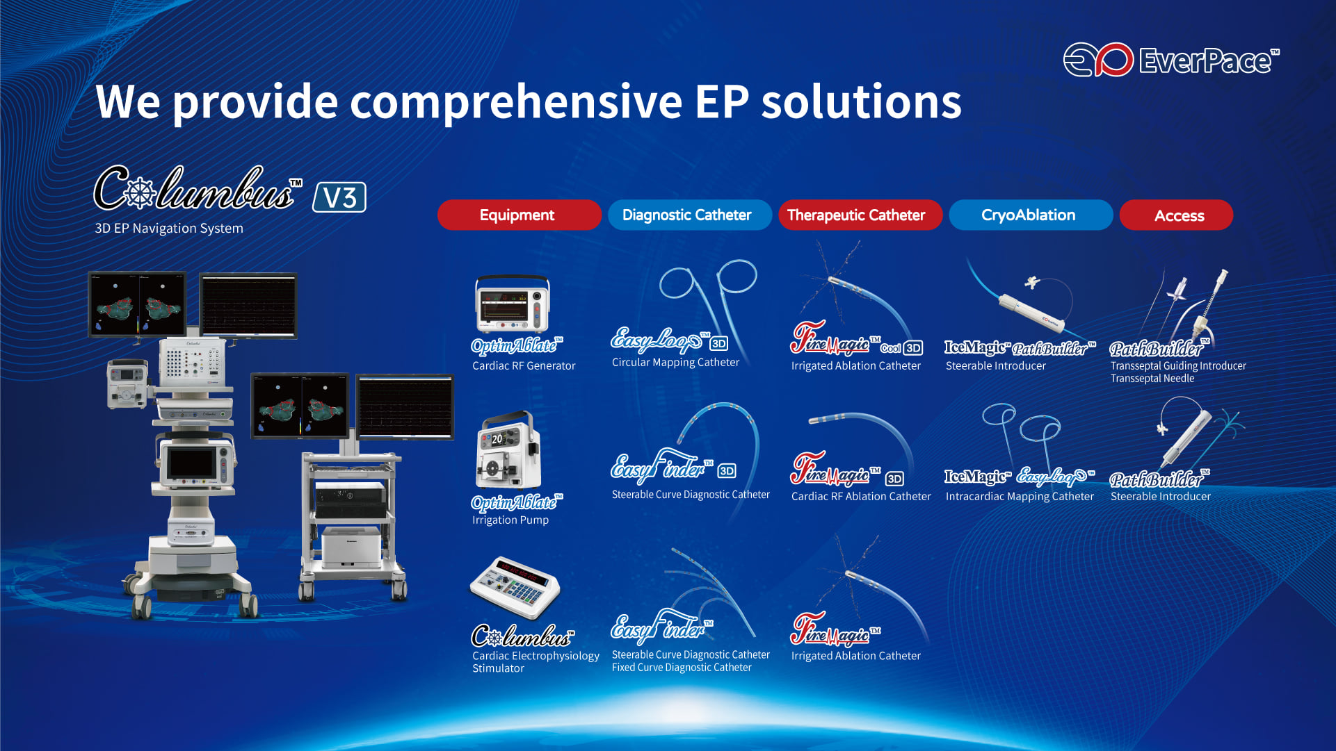 Microport EP - We Provide Comprehensive EP Solutions!... | Facebook