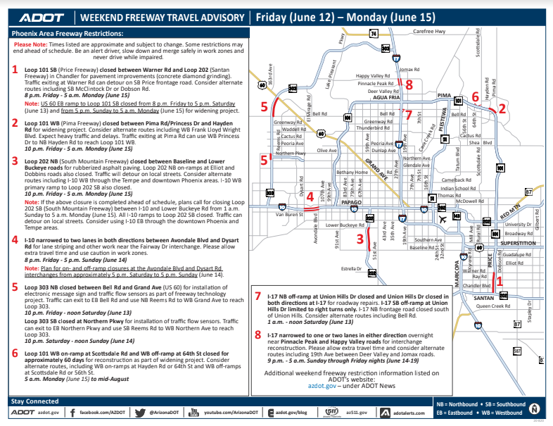 This weekend expect closures on sections of the L-101 Price, L-101