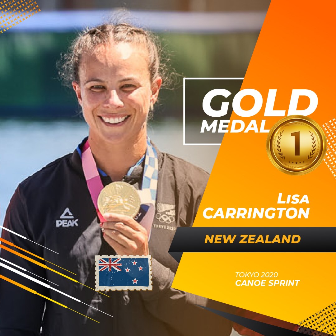 Planet - She’s done it again! 🥇🥇🥇 Lisa Carrington - Athlete, New ...