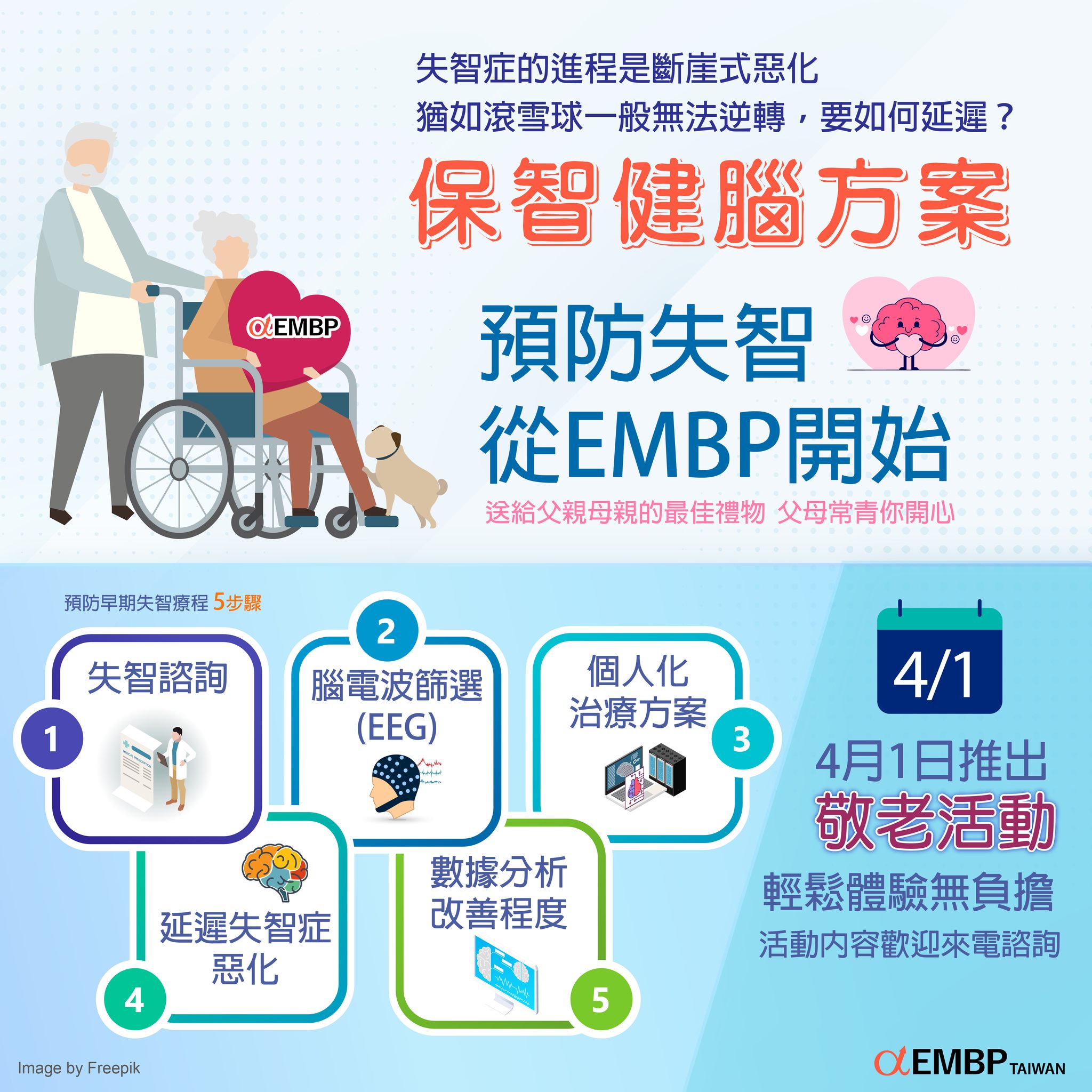 EMBP 台灣 健柏診所 - 失智症的進程是斷崖式惡化 猶如滾雪球一般無法逆轉，要如何延遲？... | Facebook