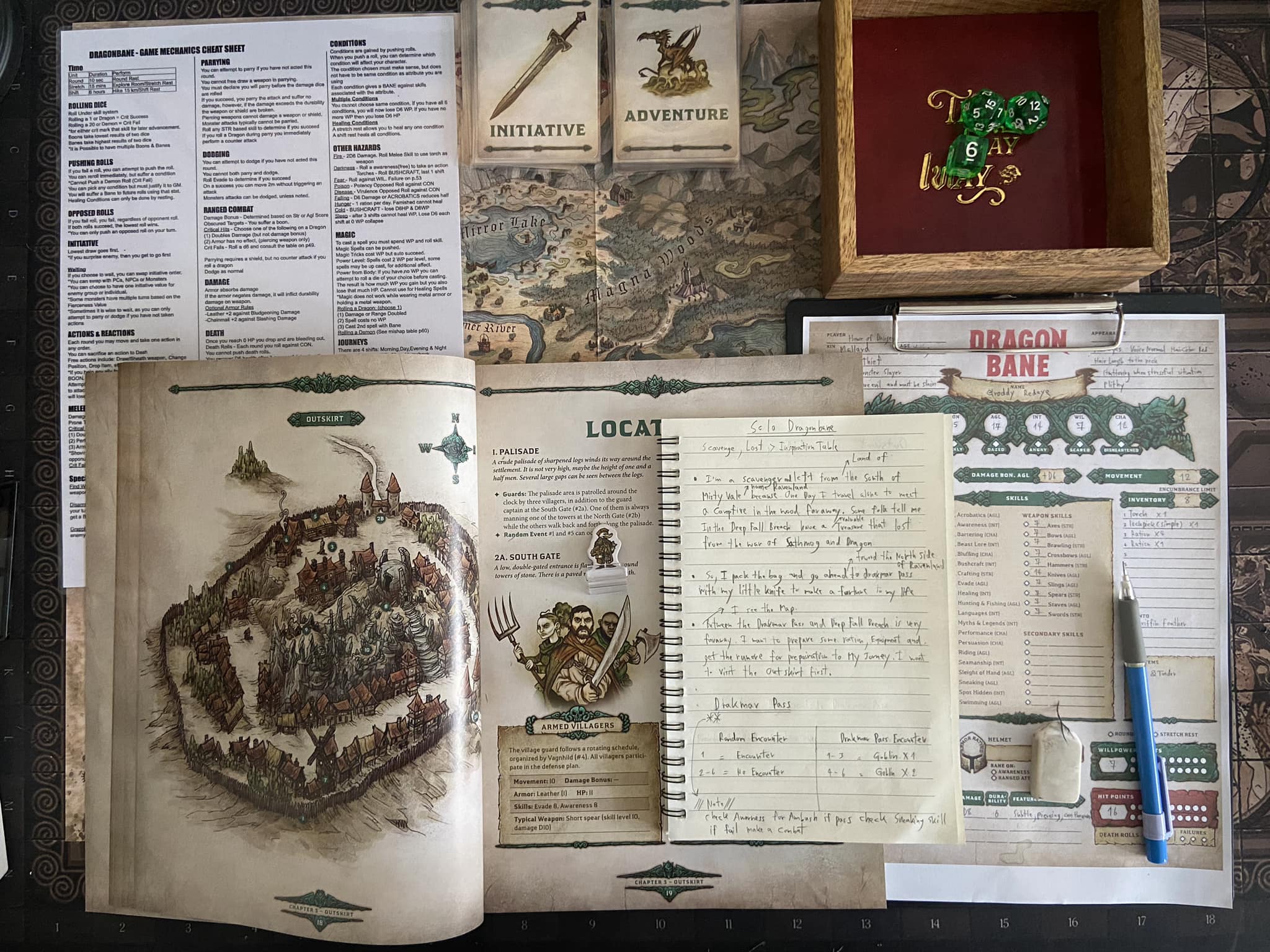 วันนี้วัน Dragonbane Solo RPG ครับ... - House of Dungeon | Facebook