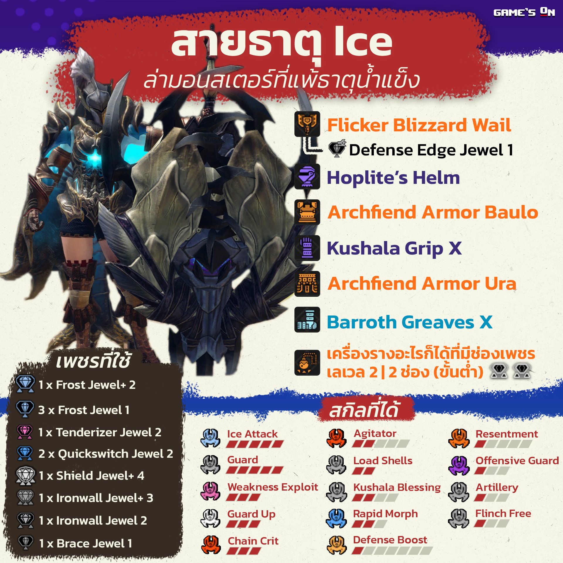 Game's On - บิลด์ดาบ Aurora Somnacanth ไว้จัดการกับเหล่ามอนสเตอร์ที่แพ้ ...