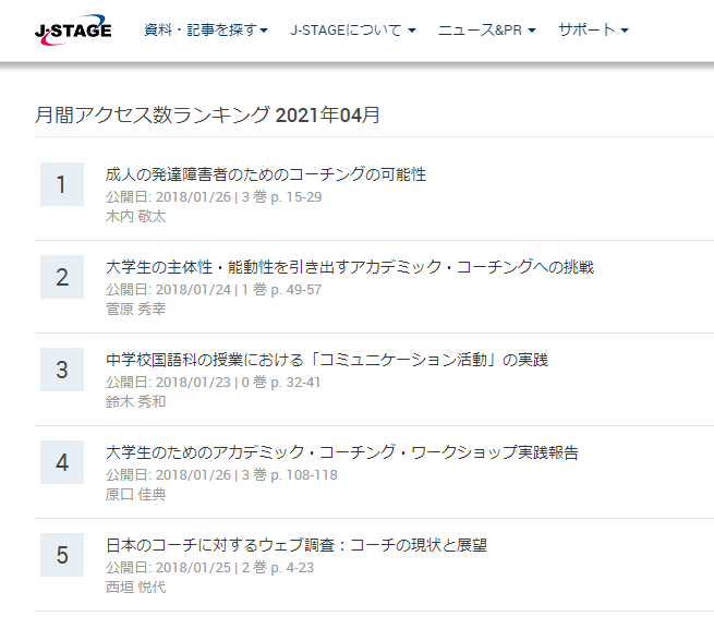 一般社団法人 日本支援対話学会 J Stage上での弊誌の2021年4月の記事閲覧ランキングです Https Www Jstage Jst Go Jp Browse Jadcs Char Ja Facebook