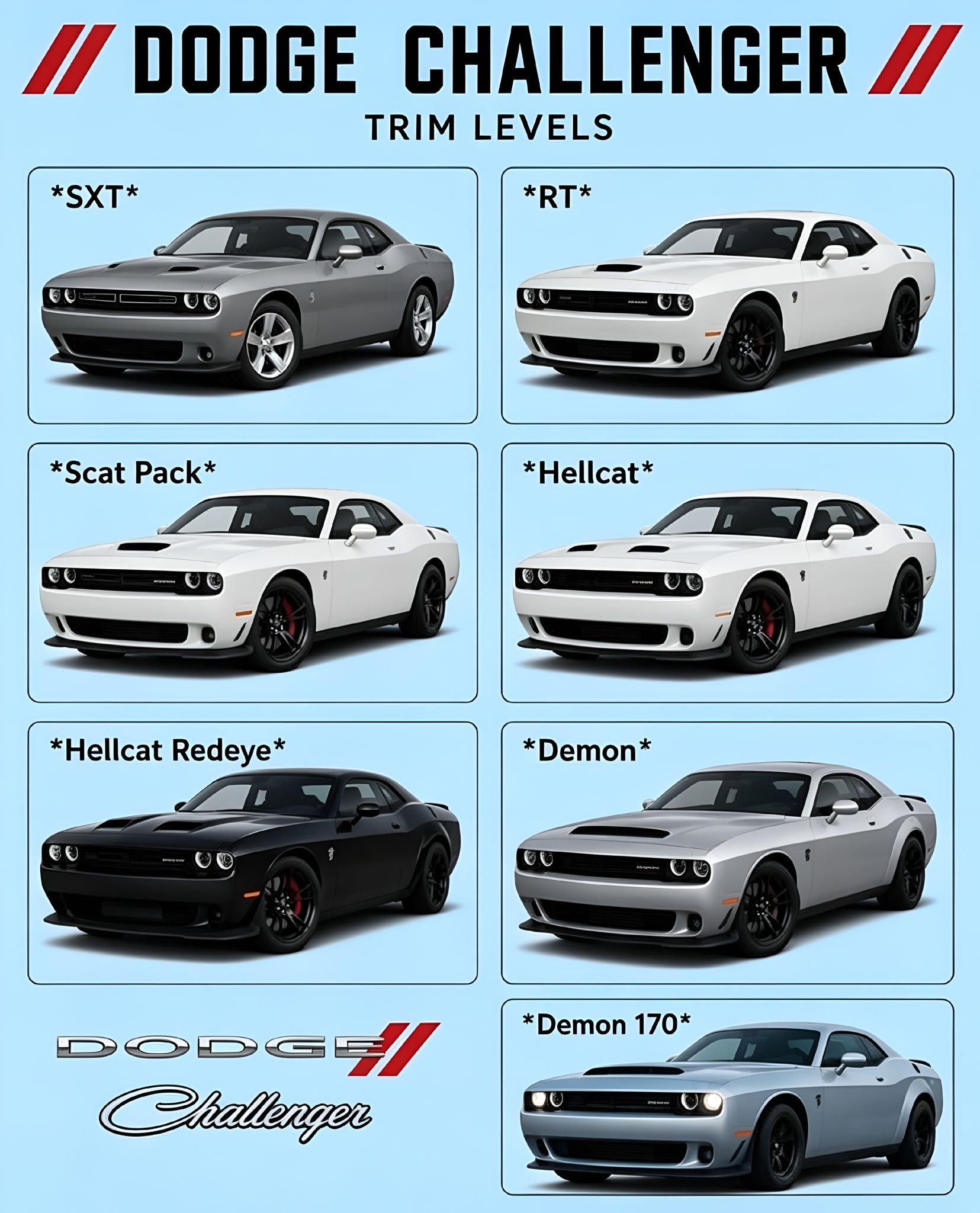 ゆ*う様 CHALLENGER ALL BREEDERS est.1985 ゆ*う様 CHALLENGER ALL BREEDERS est.1985 🚗List of Dodge