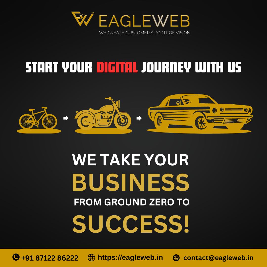 EagleWeb | Hyderabad
