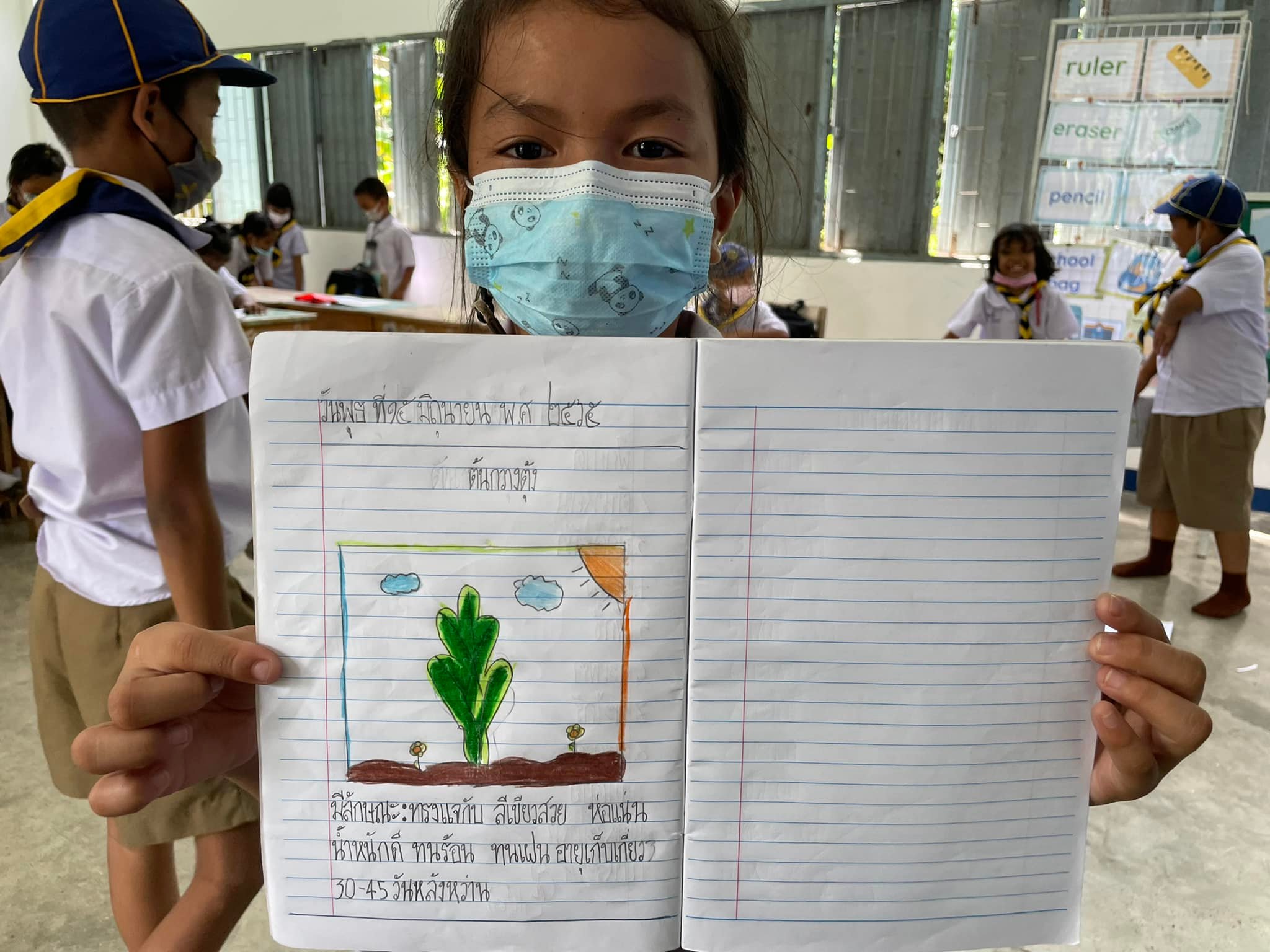 นักเรียนชั้นประถมศึกษาปีท... - English corner by teacher moona