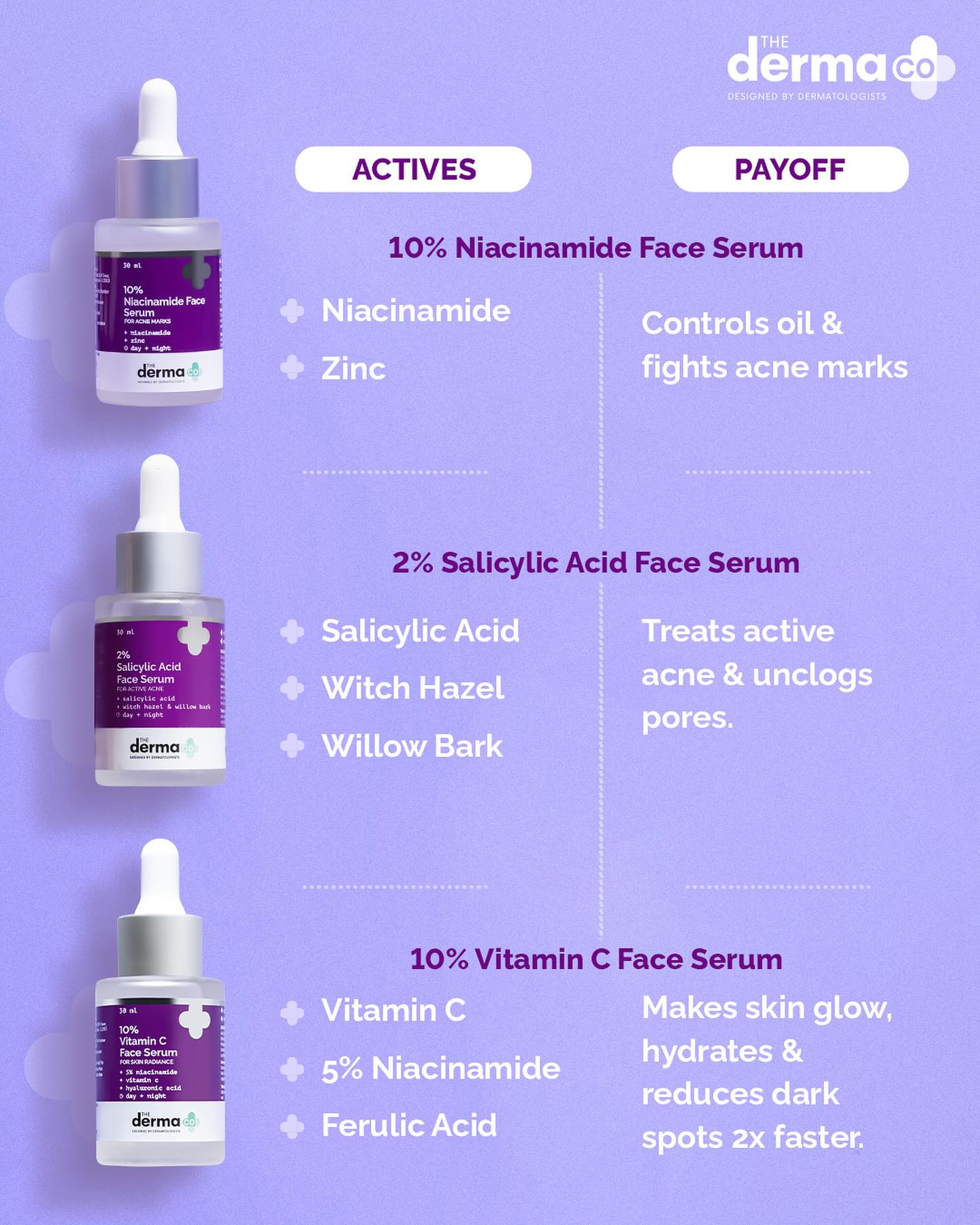 derma co glutathione serum uses Choose the right for your skin with The Dr James Advanced Liposomal