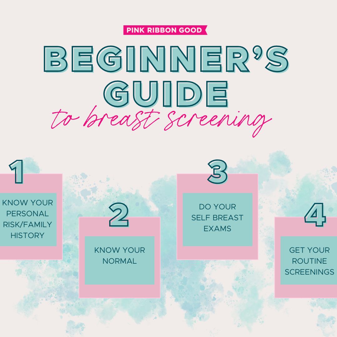 Pink - Beginner's Guide to Breast Screening 1. Know your personal risk ...