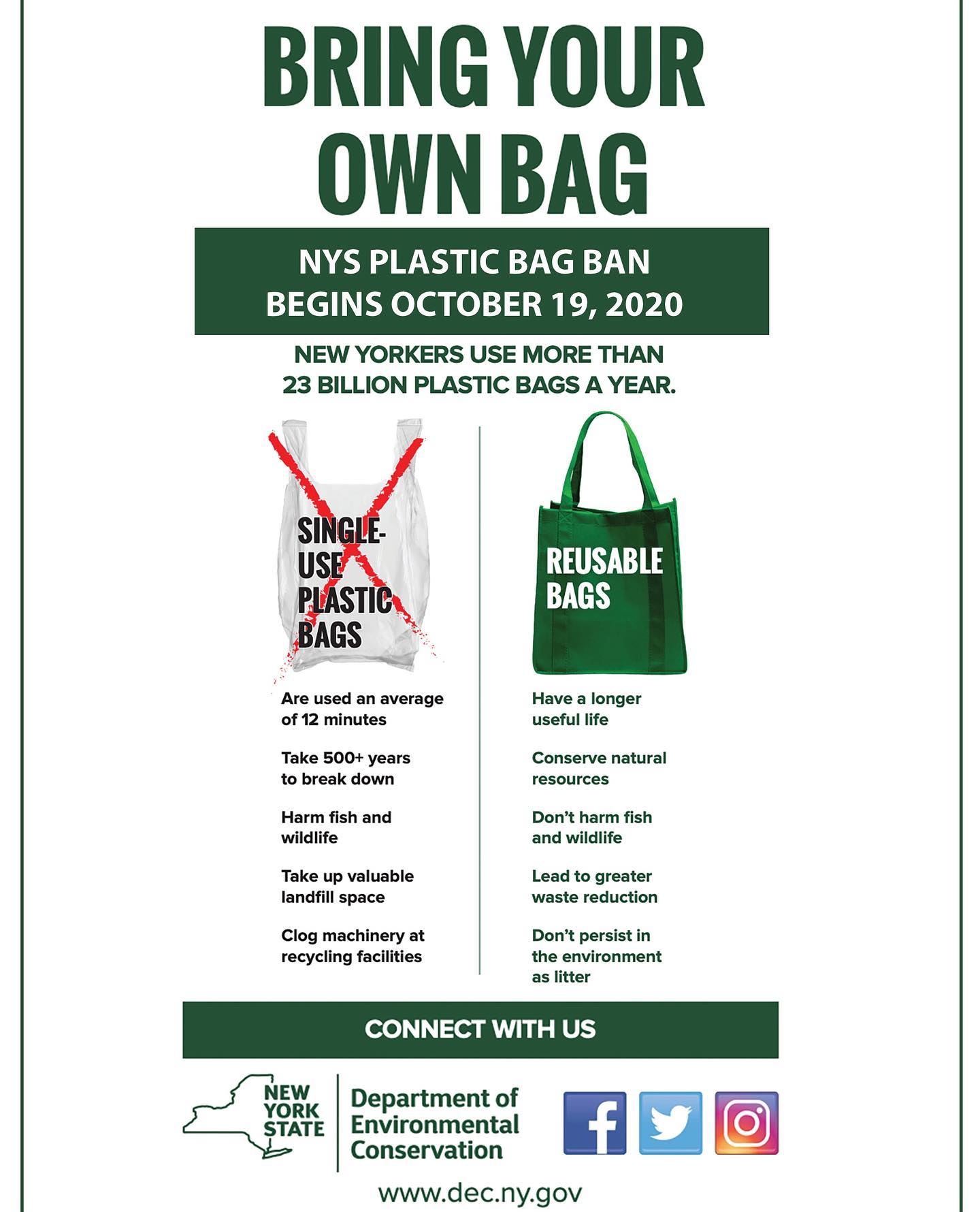 The NYS Plastic Bag Ban has... - Three Guys From Brooklyn | Facebook