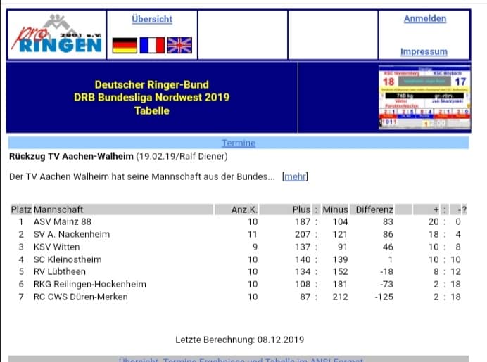 49+ Tabelle Bundesliga Ergebnisse Images