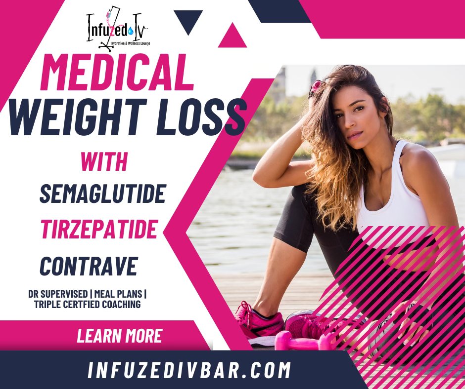 Medvi weight loss monthly cost?