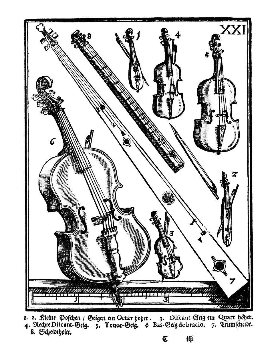 Cello Museum - Today we remember the birthday of composer, organist ...