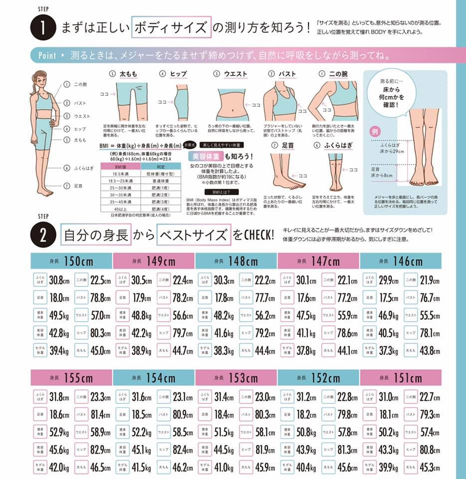 太もも の 太 さ