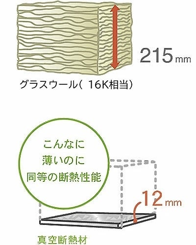 有限会社 村松建築 真空断熱リフォーム 壁を壊さなくても短期間で工事できます Facebook