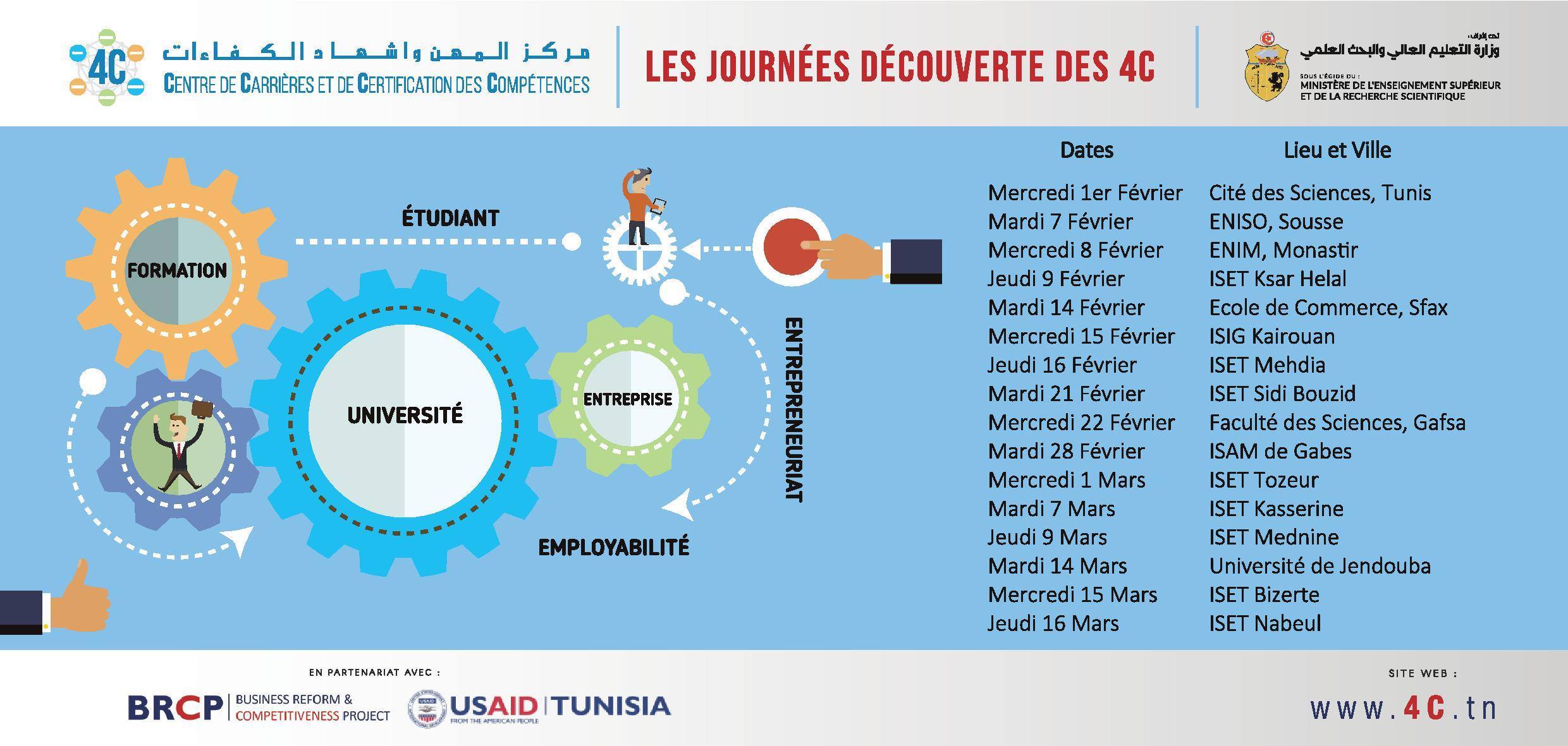 4c-iset-djerba-centre-de-carri-re-et-de-certification-des-comp-tences