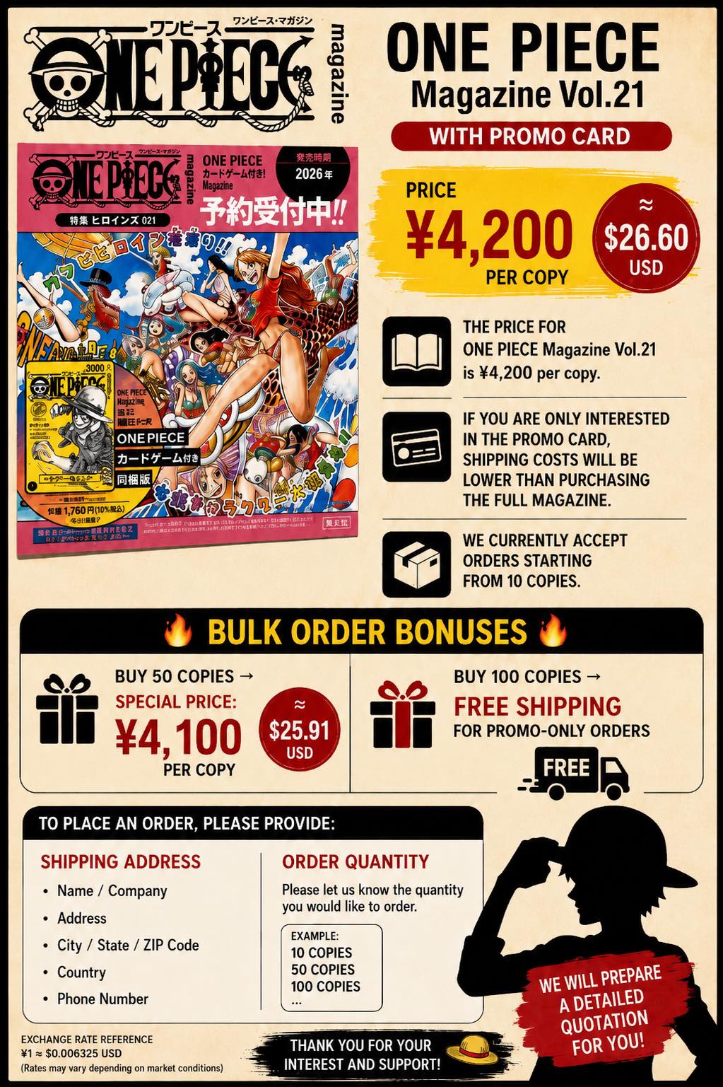 ONE PIECE CHOPPER's” Volume 1