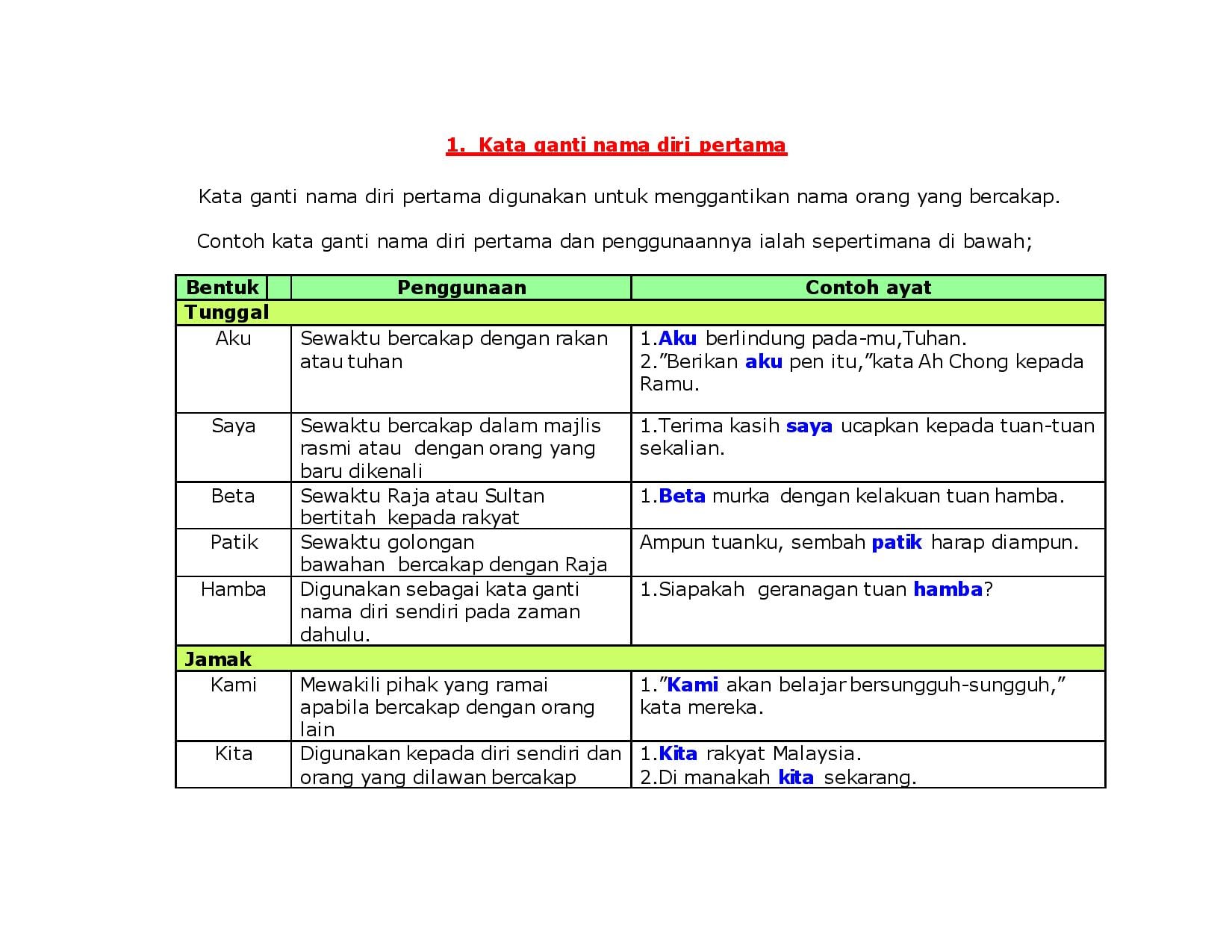 👉分享👉国语人称代名词... - Joy Fun Learn 快乐学