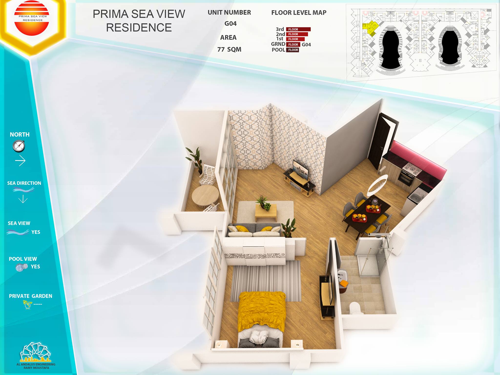 Prima Sea View - Prima Sea View added a new photo.