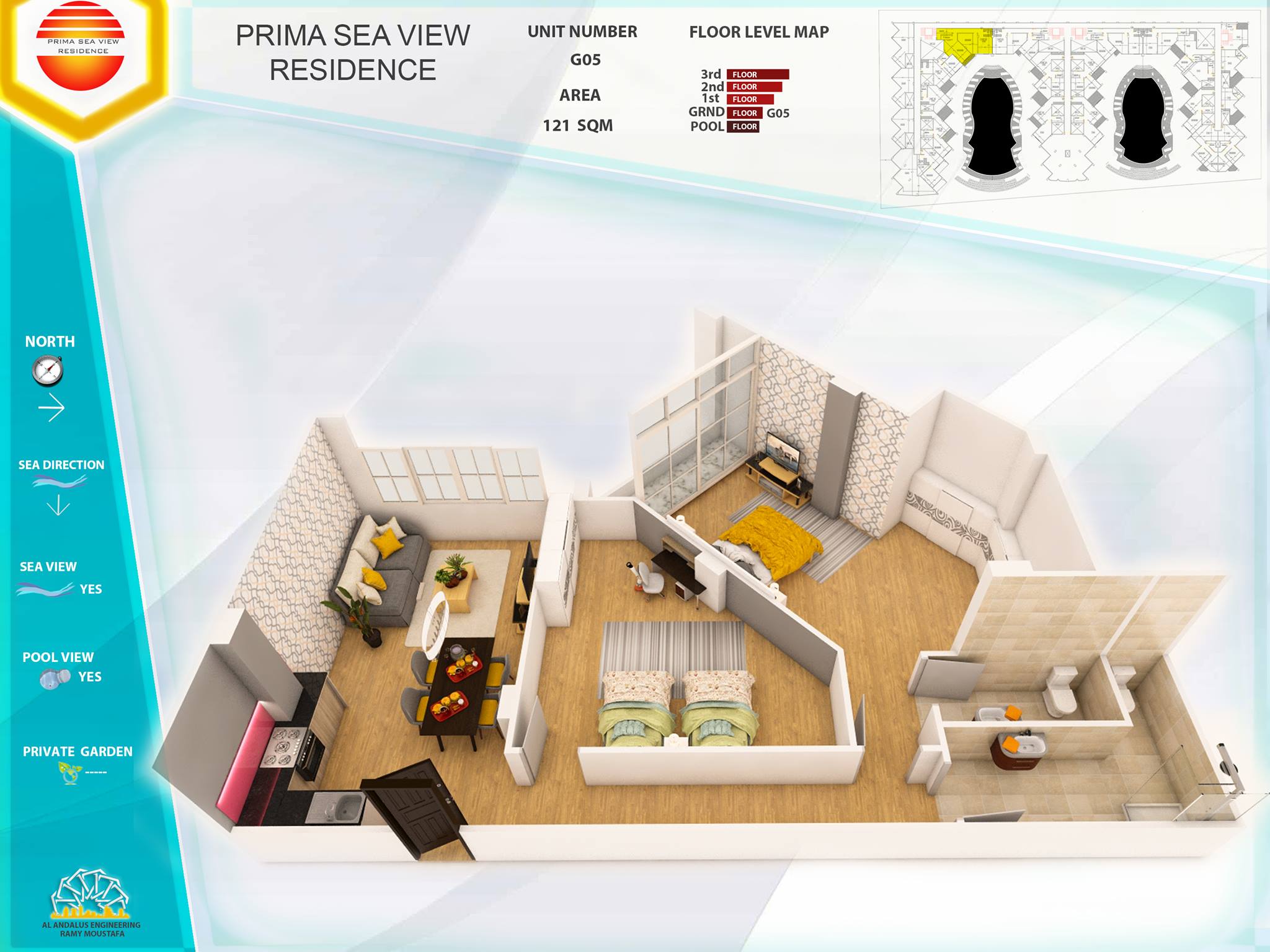 Prima Sea View - Prima Sea View added a new photo.