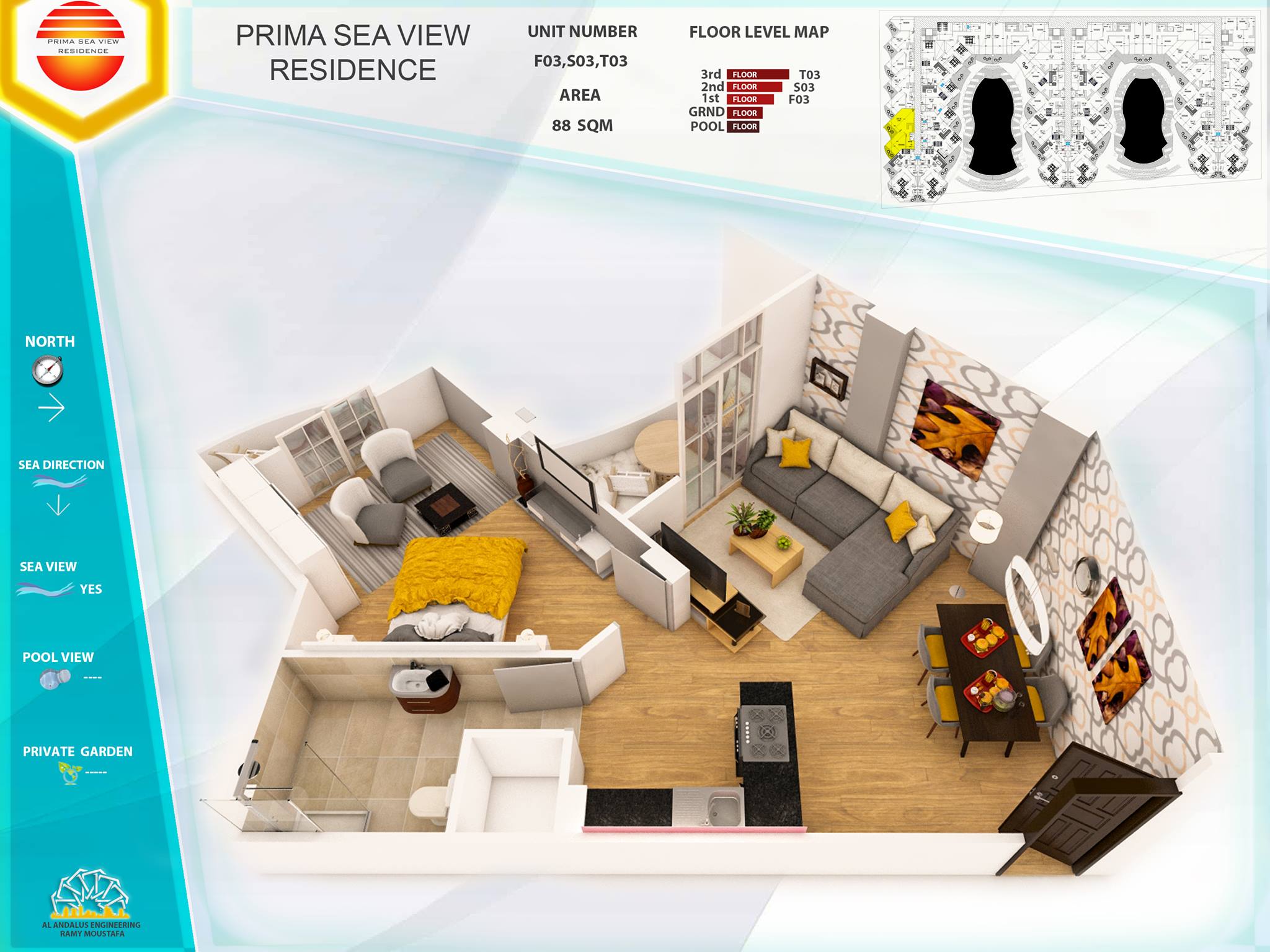 Prima Sea View - Prima Sea View added a new photo.