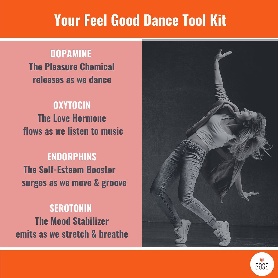 Today on International Dance Day we... - Dance with Sarina