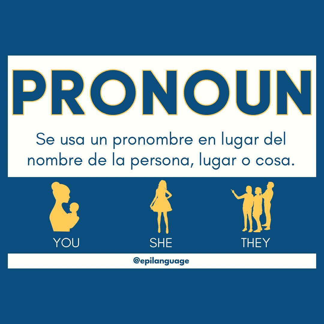 EPI Language - 🇺🇸 En Inglés importante saber como y cuando...