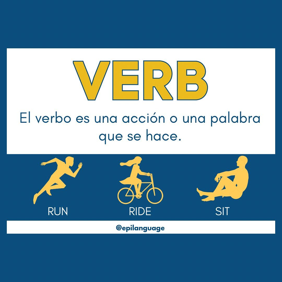 EPI Language - 🇺🇸 En Inglés importante saber como y cuando...