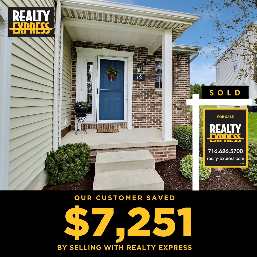 Realty Express | Depew NY