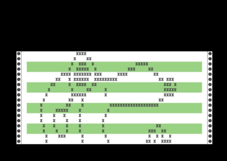 C64 BASIC V2 code simulates Snoopy fan-fold printer art