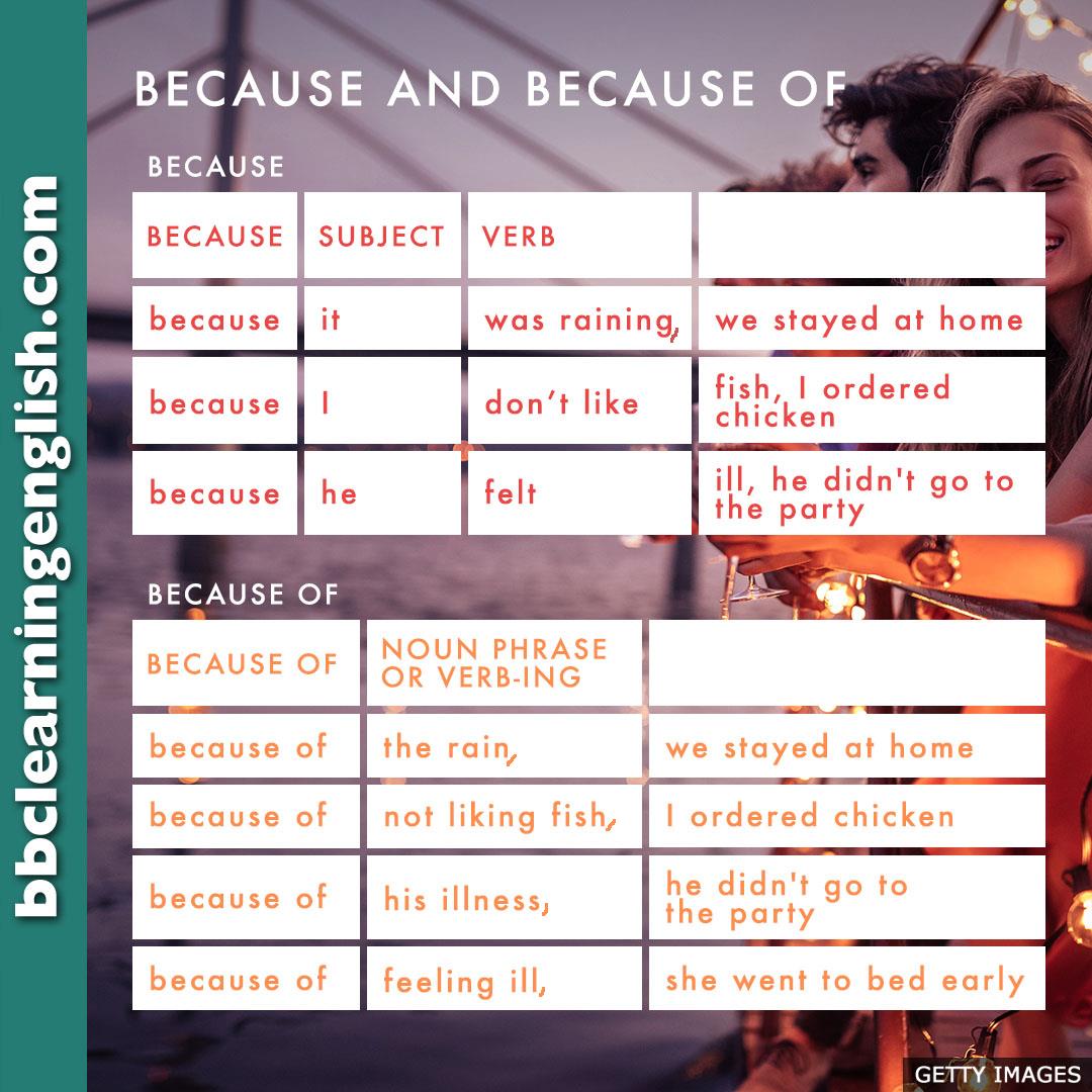 BBC Learning English - 😎 Because you study hard, you get great results ...