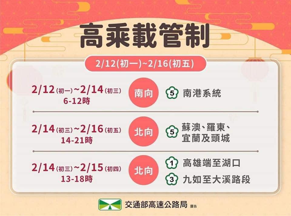 屏東新聞pt News 用路人請注意國道3號大年初三 四下午將實施高乘載管制 فيسبوك
