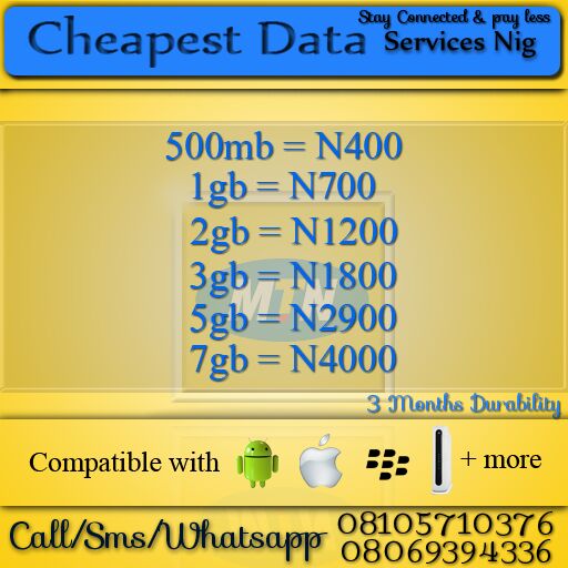 Cheapest data bundle
