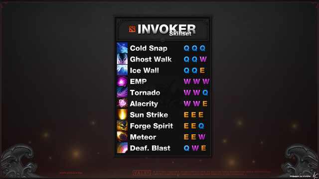 Invo Key